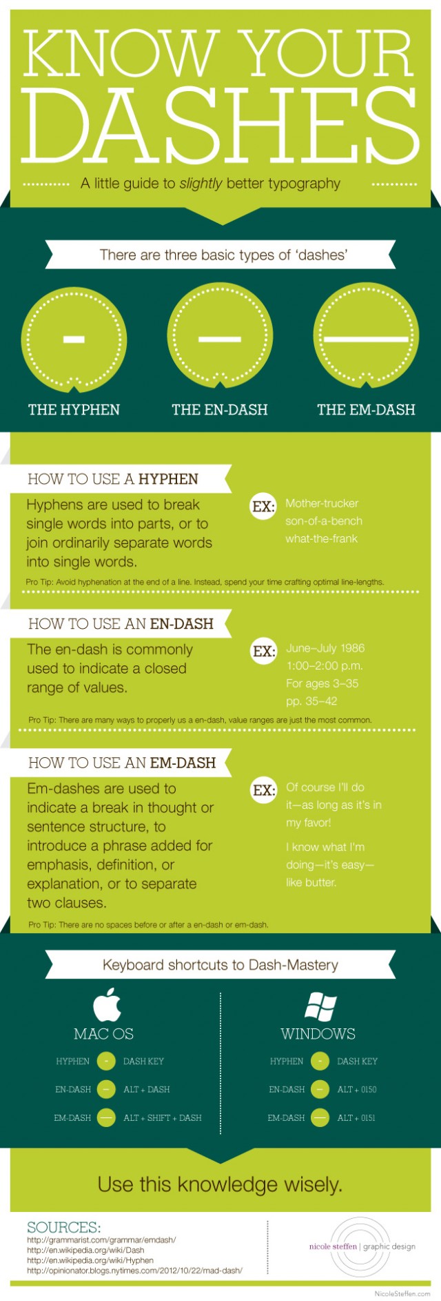 en dash vs em dash